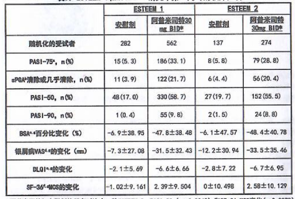 图片预览