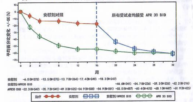 图片预览
