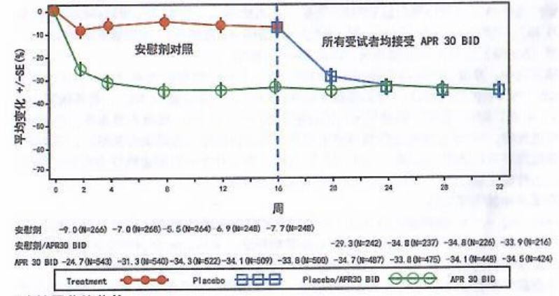 图片预览