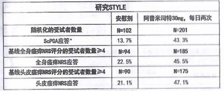 图片预览