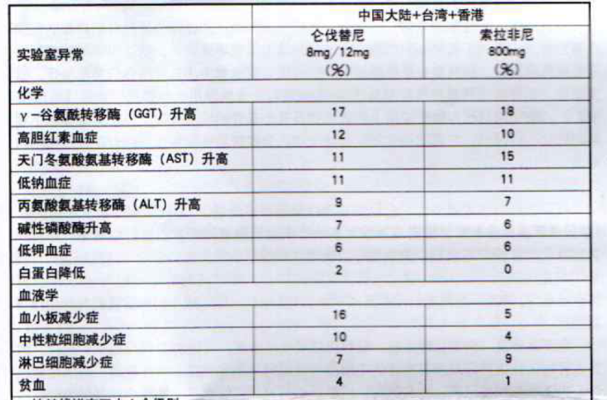 图片预览