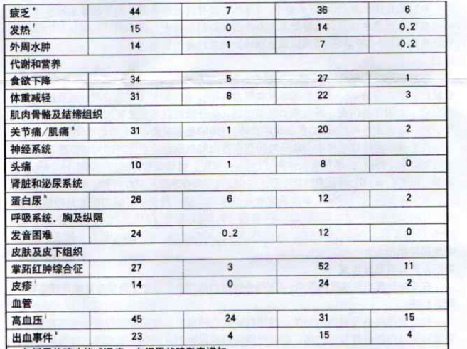 图片预览