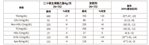 图片预览