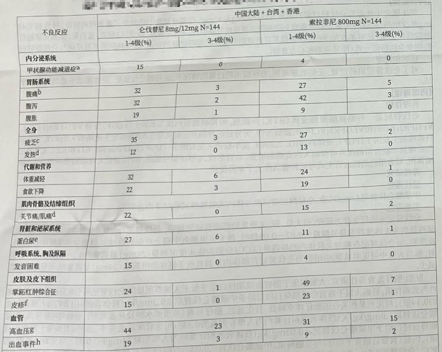 图片预览