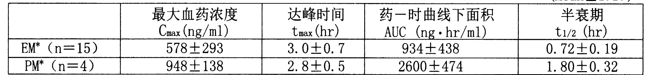 图片预览