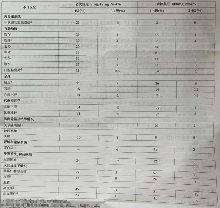 图片预览