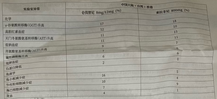 图片预览