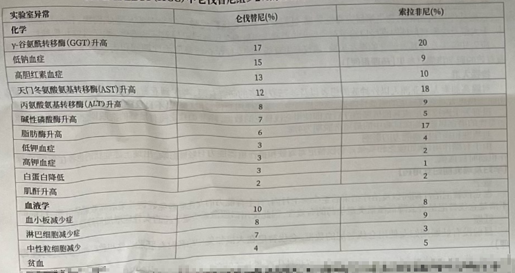 图片预览