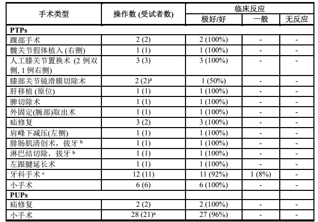 图片预览