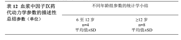图片预览
