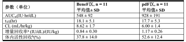 图片预览