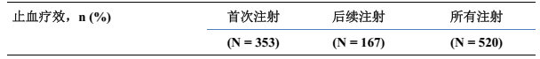 图片预览