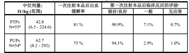 图片预览