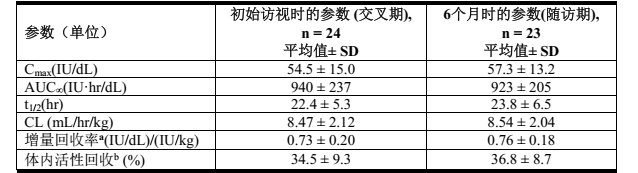图片预览