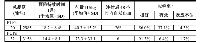 图片预览