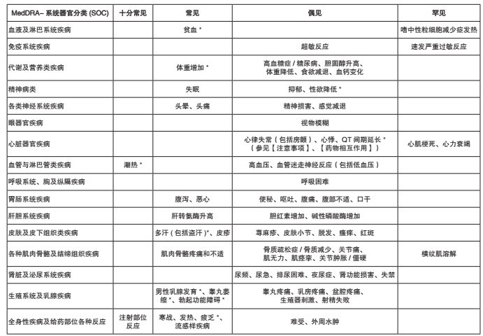 图片预览