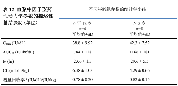 图片预览