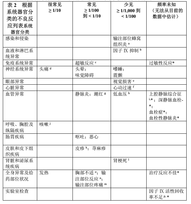 图片预览