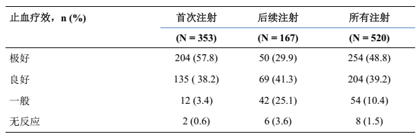 图片预览