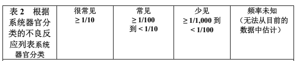 图片预览