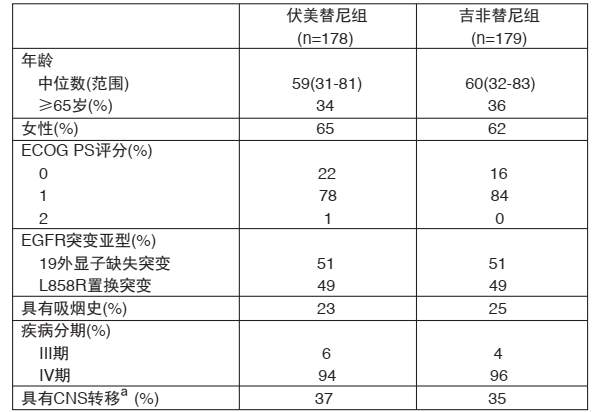 图片预览