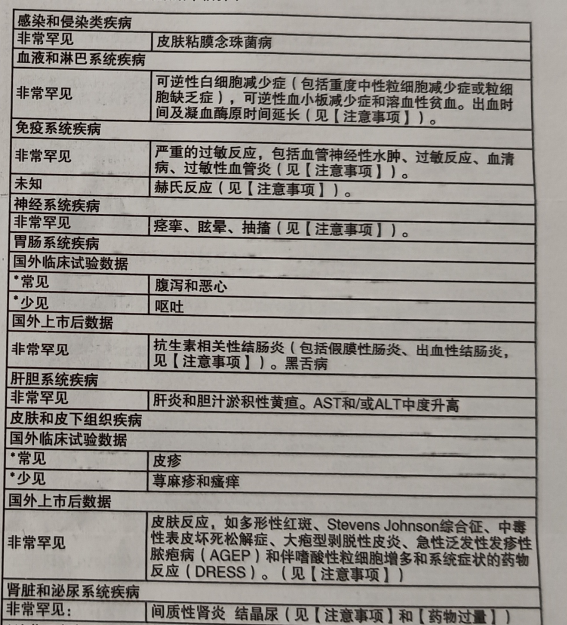 图片预览