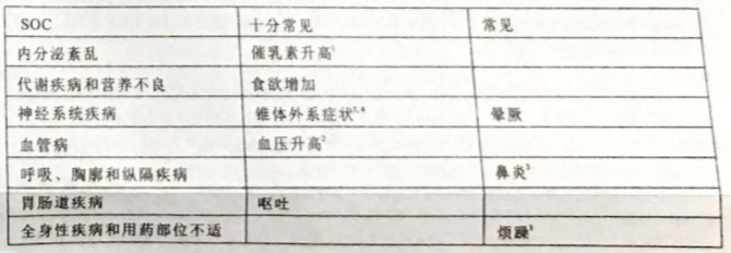 图片预览