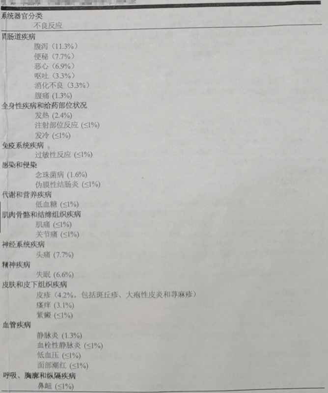 图片预览