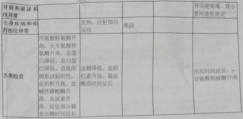 图片预览