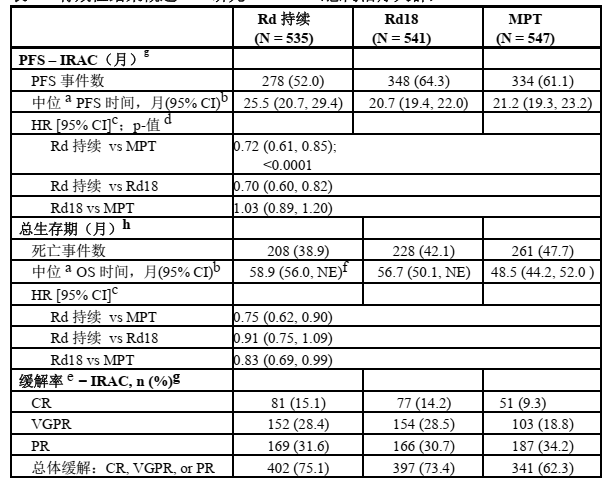 图片预览