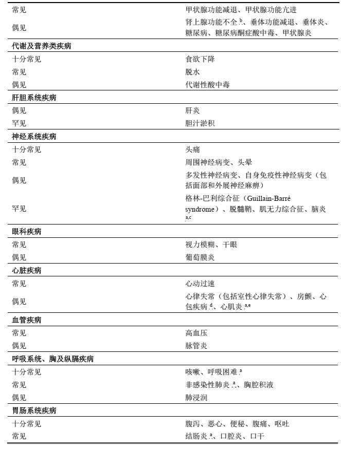 图片预览