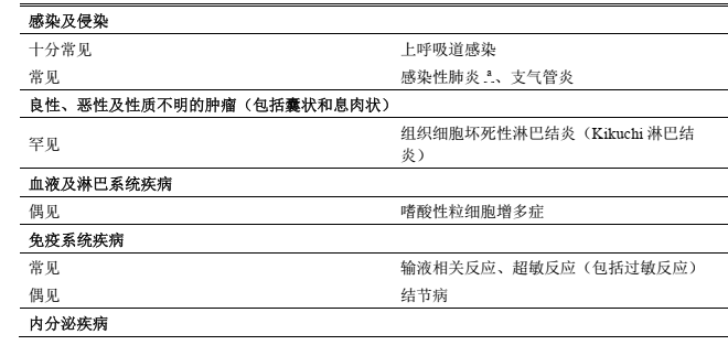 图片预览