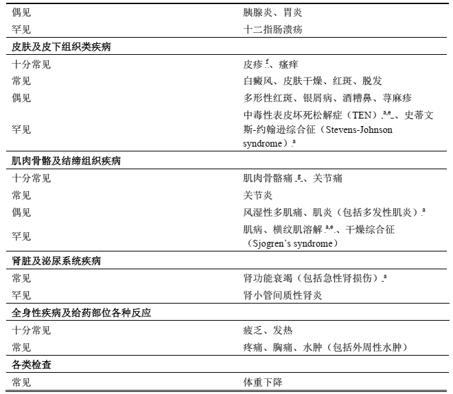 图片预览