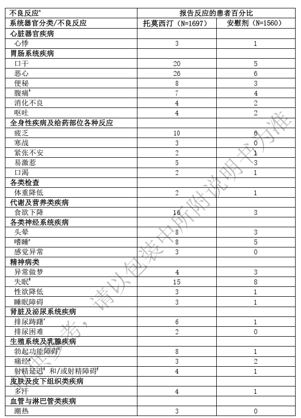 图片预览