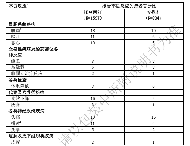 图片预览