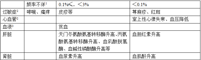 图片预览