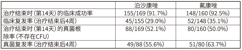 图片预览