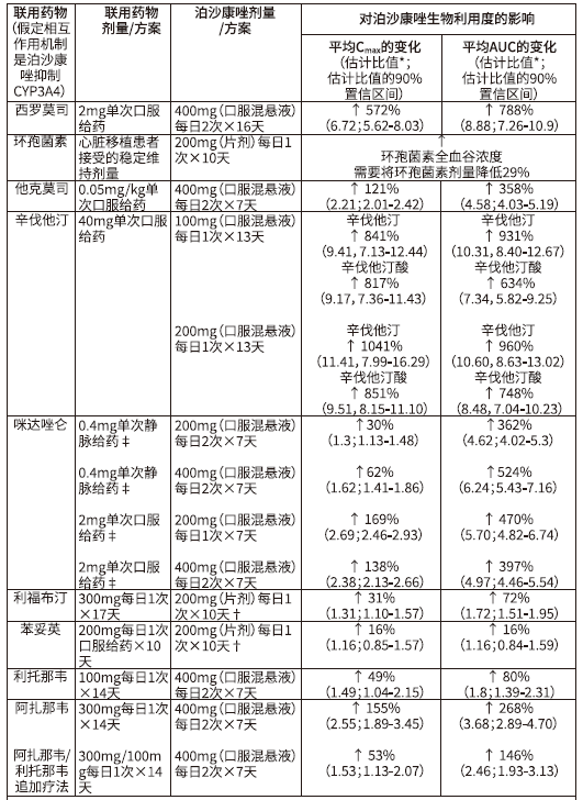 图片预览