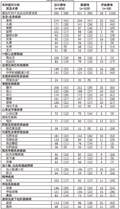 图片预览