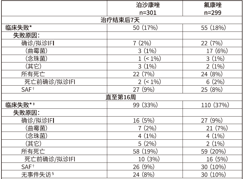 图片预览