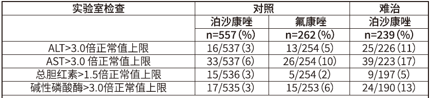 图片预览