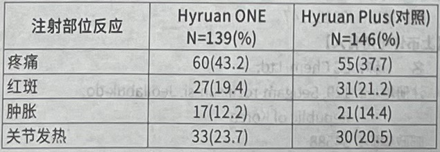 图片预览