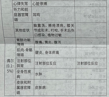 图片预览