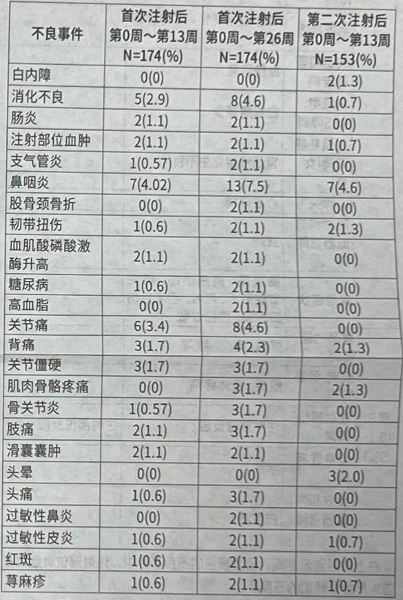 图片预览