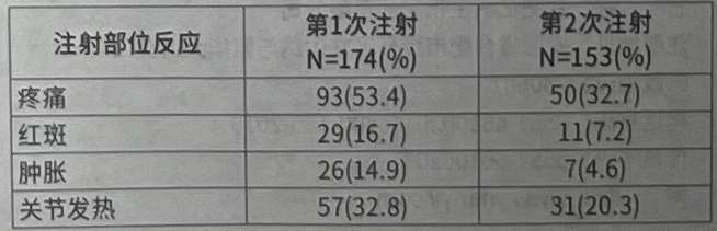 图片预览