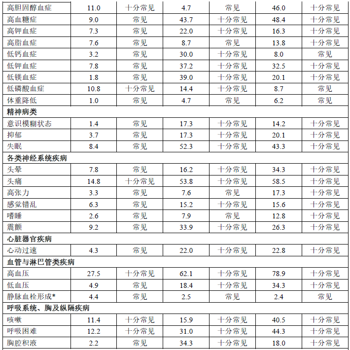 图片预览