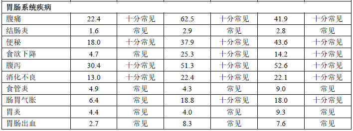 图片预览