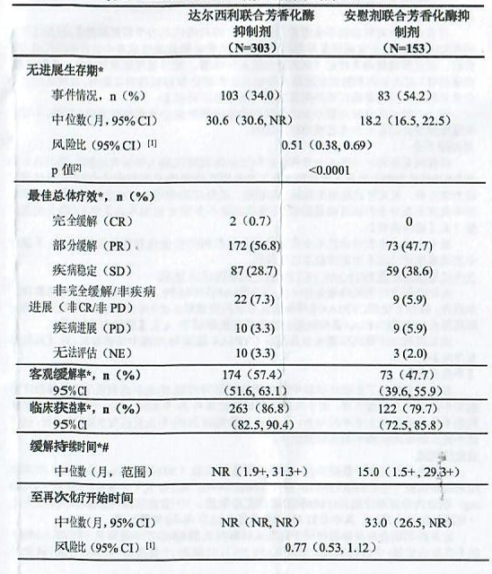 图片预览