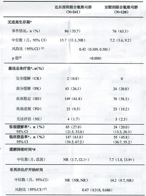 图片预览