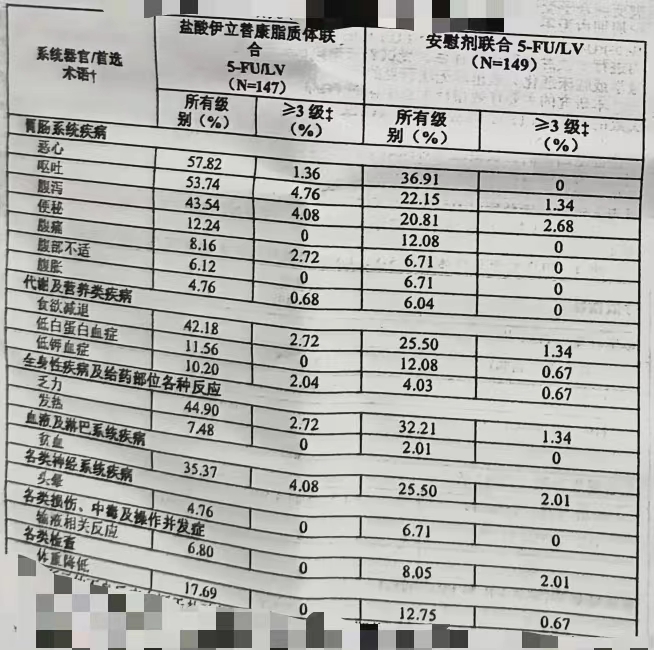 图片预览